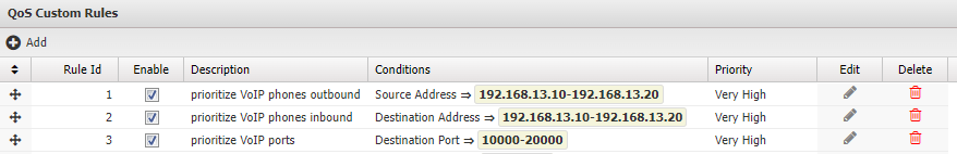 C_N_A_QoS_-_prioritize_VoIP.png
