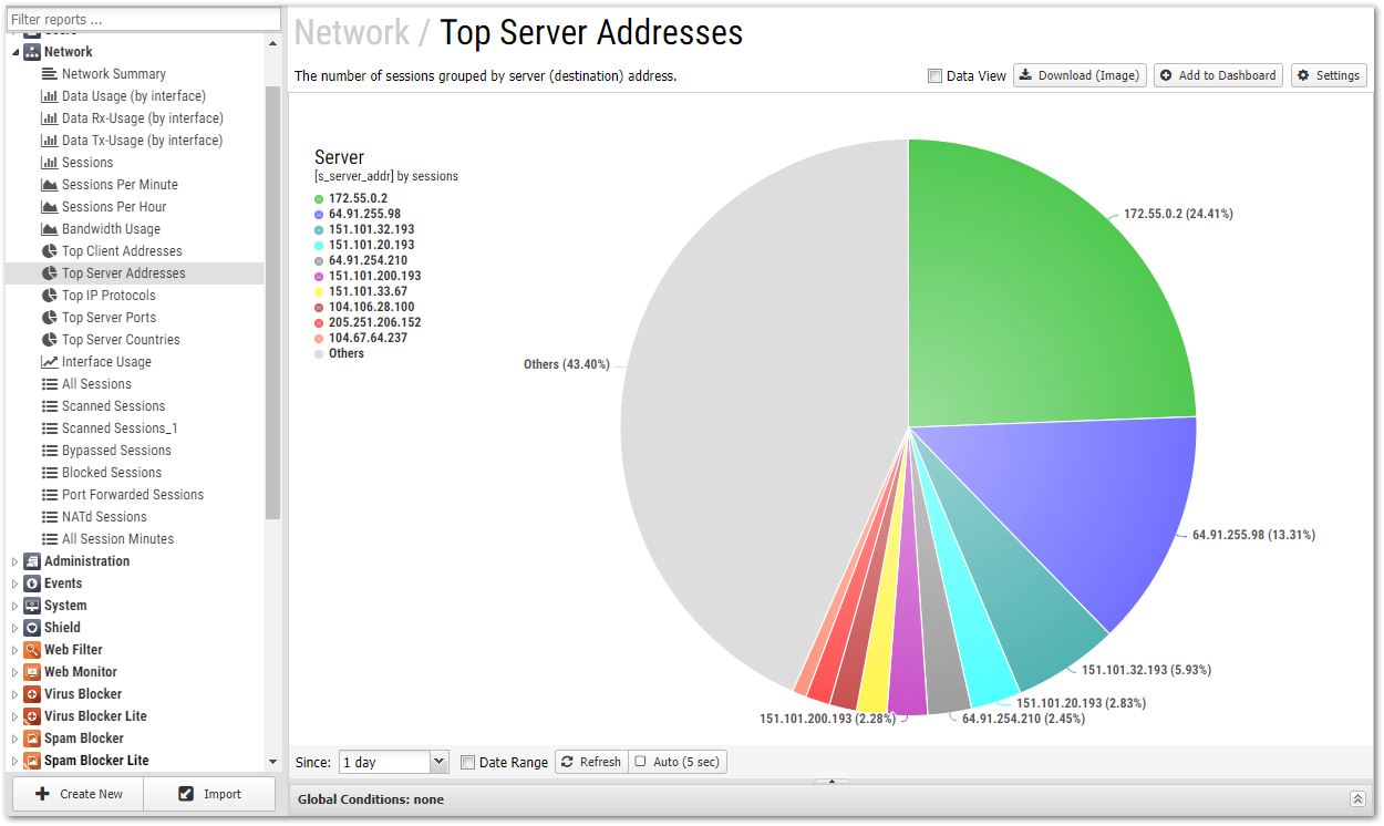 Network-TopServerAddresses.jpg