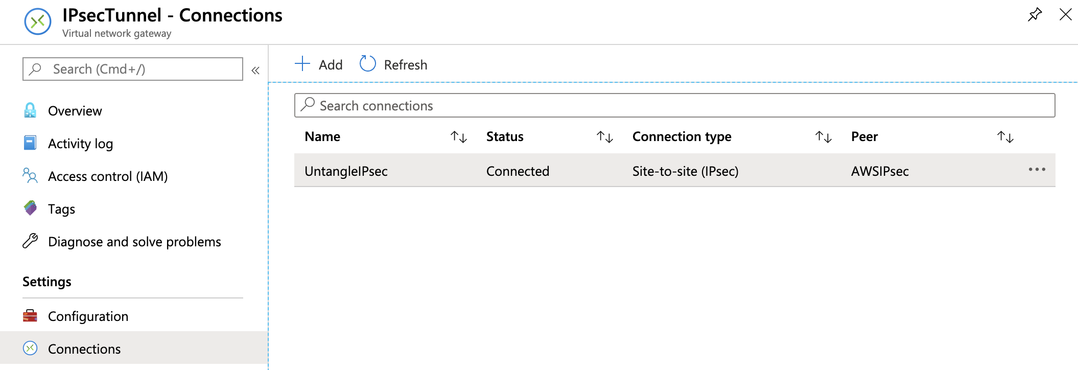 azure-ipsec-status-azure.png