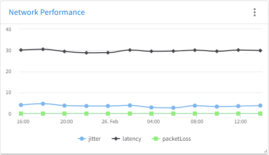 managing_networks_6.png